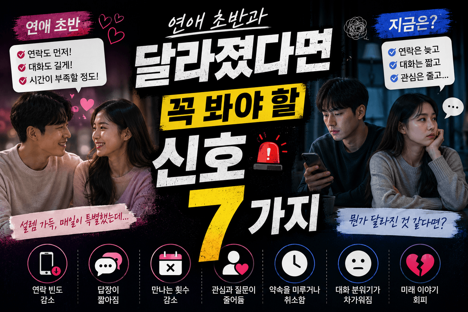 연애 초반과 달라졌다면 꼭 봐야 할 신호 7가지 연애 초반과 달라졌다면 꼭 봐야 할 신호 7가지